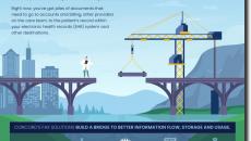 Bridging the gap between paper workflows and automated information delivery 